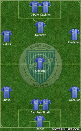 Godoy Cruz Antonio Tomba Formation 2012