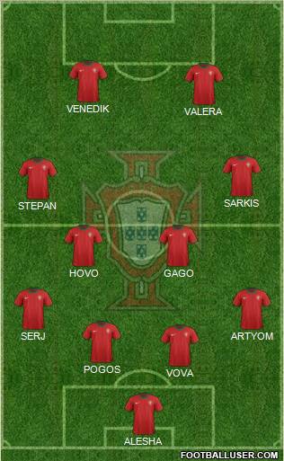 Portugal Formation 2012