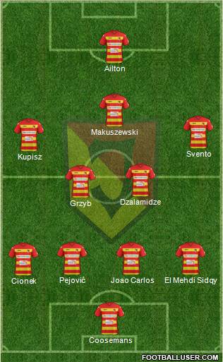 Jagiellonia Bialystok Formation 2012