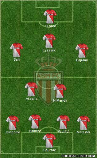 AS Monaco FC Formation 2012