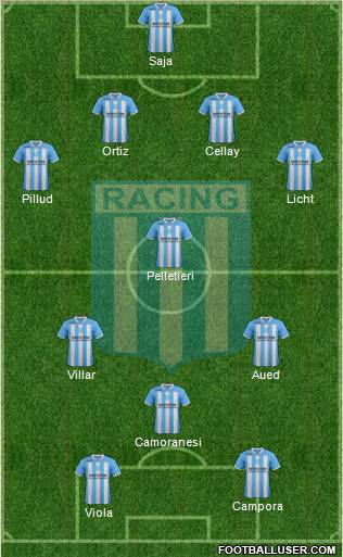 Racing Club Formation 2012