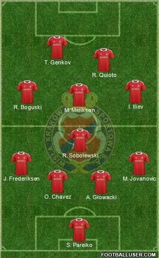 Wisla Krakow Formation 2012