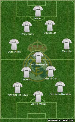 Real Madrid C.F. Formation 2012