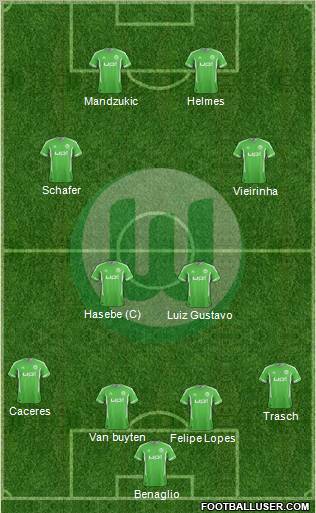 VfL Wolfsburg Formation 2012