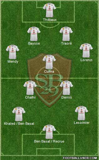 Stade Brestois 29 Formation 2012