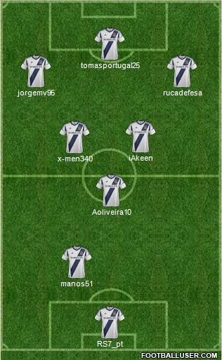 Los Angeles Galaxy Formation 2012