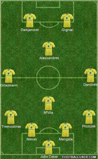 Norwich City Formation 2012