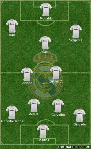 Real Madrid C.F. Formation 2012