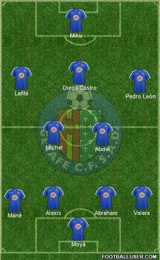 Getafe C.F., S.A.D. Formation 2012