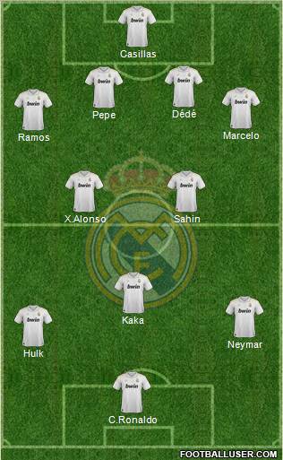 Real Madrid C.F. Formation 2012