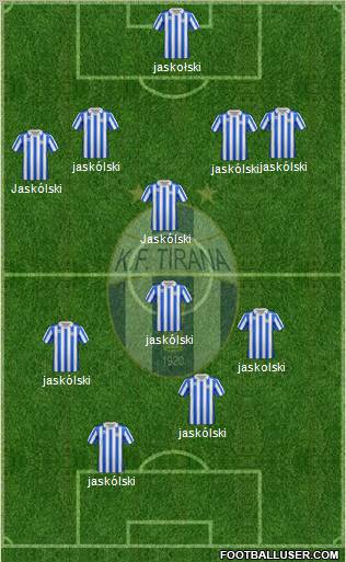 KF Tirana Formation 2012