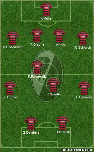 SC Freiburg Formation 2012