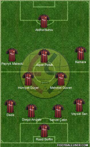 Eskisehirspor Formation 2012