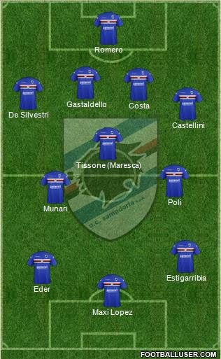 Sampdoria Formation 2012