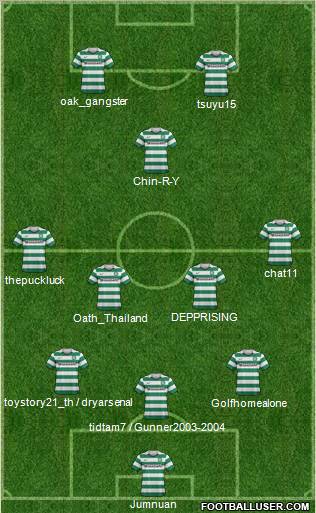 Celtic Formation 2012