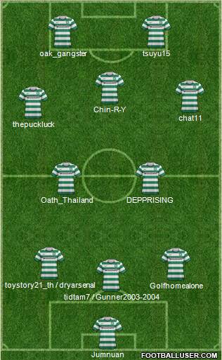 Celtic Formation 2012