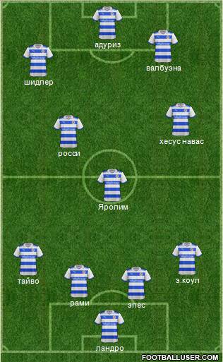 Reading Formation 2012