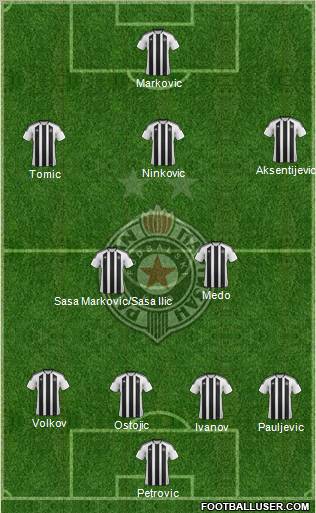 FK Partizan Beograd Formation 2012