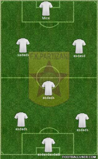 KF Partizani Tiranë Formation 2012