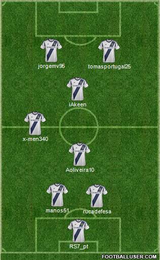 Los Angeles Galaxy Formation 2012