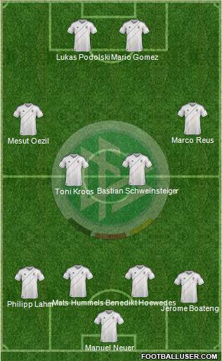 Germany Formation 2012