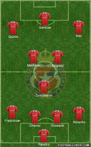 Wisla Krakow Formation 2012