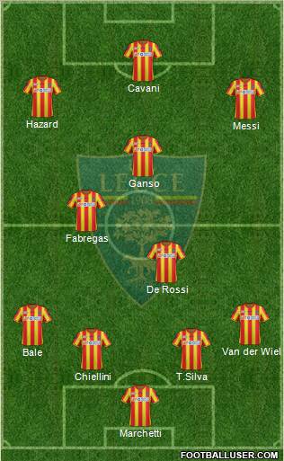 Lecce Formation 2012