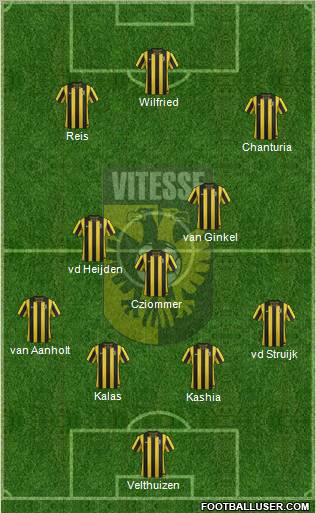 Vitesse Formation 2012