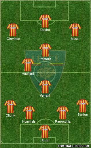 Lecce Formation 2012