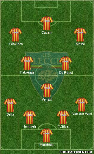 Lecce Formation 2012