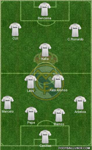 Real Madrid C.F. Formation 2012