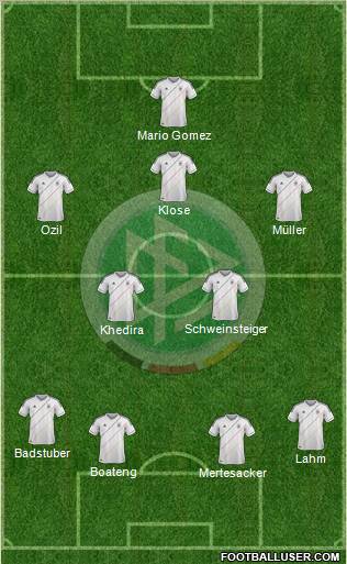 Germany Formation 2012