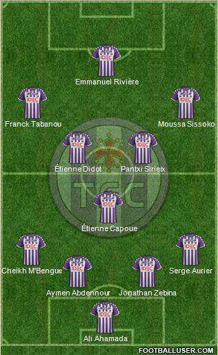 Toulouse Football Club Formation 2012