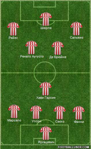 Stoke City Formation 2012