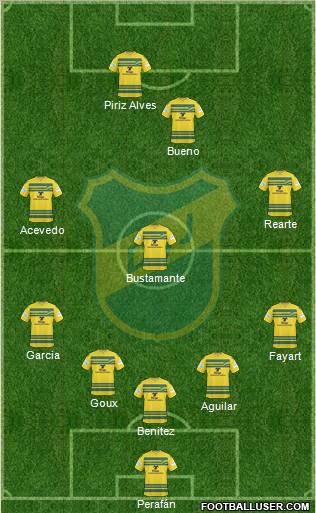 Defensa y Justicia Formation 2012