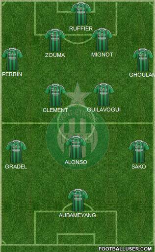 A.S. Saint-Etienne Formation 2012