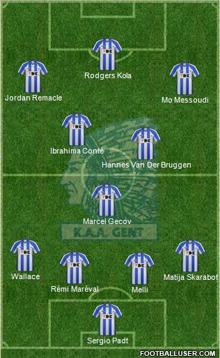 KAA Gent Formation 2012