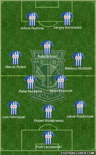 Lech Poznan Formation 2012