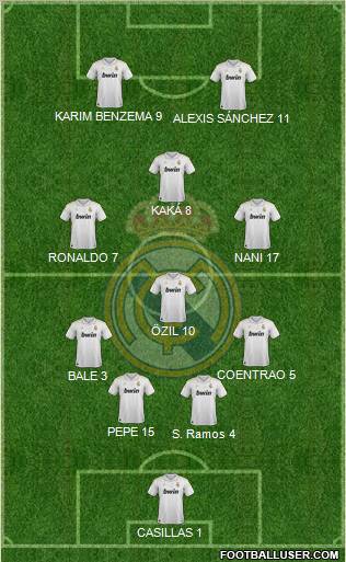 Real Madrid C.F. Formation 2012