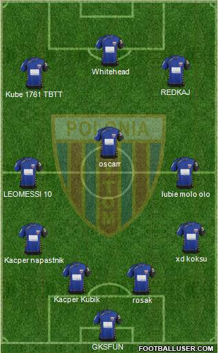 Polonia Bytom Formation 2012