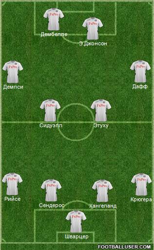 Fulham Formation 2012