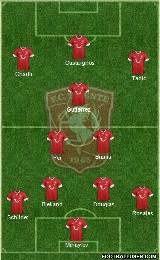 FC Twente Formation 2012