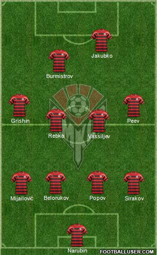 Amkar Perm Formation 2012