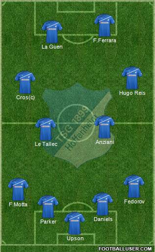 TSG 1899 Hoffenheim Formation 2012