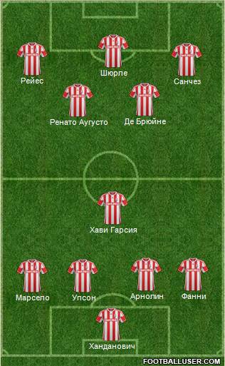 Stoke City Formation 2012