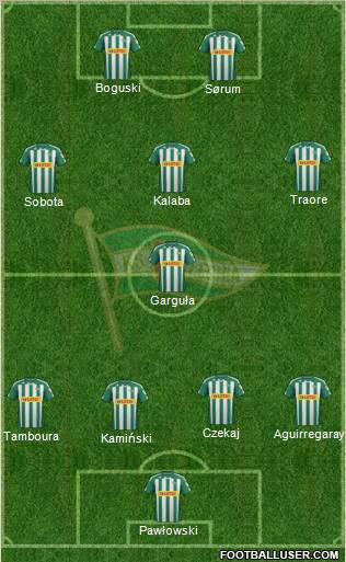 Lechia Gdansk Formation 2012