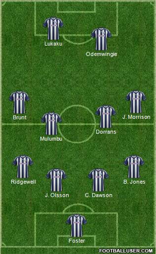 West Bromwich Albion Formation 2012