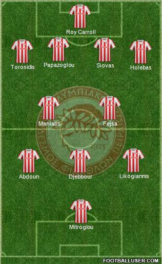 Olympiakos SF Piraeus Formation 2012