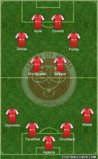 Stade de Reims Formation 2012