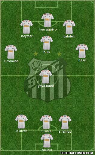 Santos FC Formation 2012